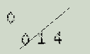 Captcha Image: you will need to recognize the text in it.