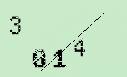 Captcha Image: you will need to recognize the text in it.