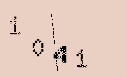 Captcha Image: you will need to recognize the text in it.