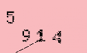 Captcha Image: you will need to recognize the text in it.