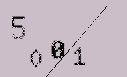Captcha Image: you will need to recognize the text in it.
