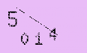 Captcha Image: you will need to recognize the text in it.